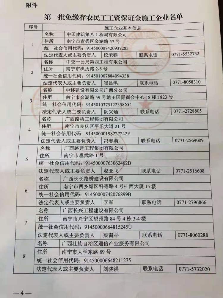 中国·88858cc永利(股份)官方网站