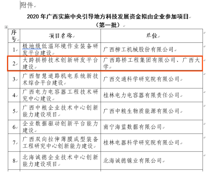 中国·88858cc永利(股份)官方网站