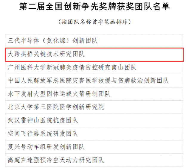 中国·88858cc永利(股份)官方网站