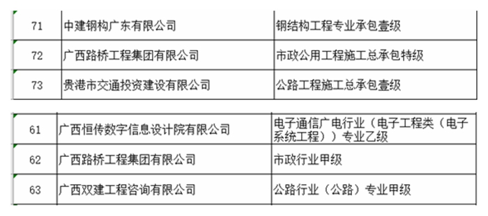 中国·88858cc永利(股份)官方网站