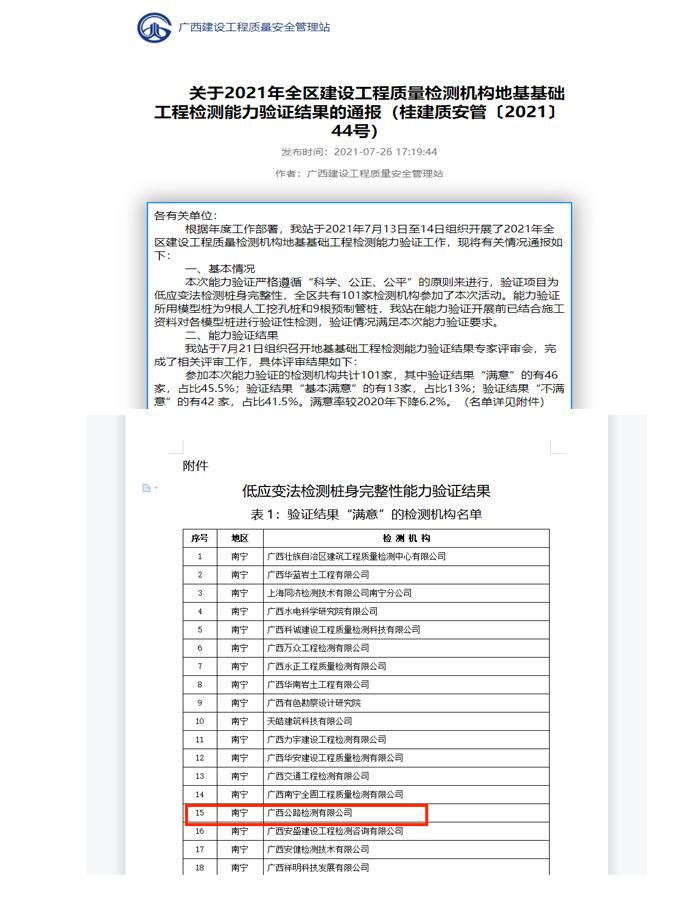 中国·88858cc永利(股份)官方网站