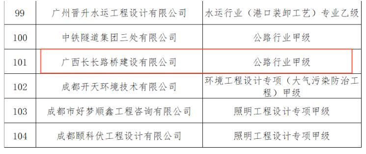 中国·88858cc永利(股份)官方网站