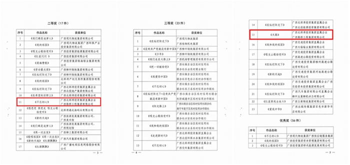 中国·88858cc永利(股份)官方网站