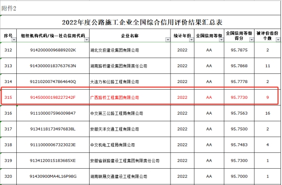 中国·88858cc永利(股份)官方网站