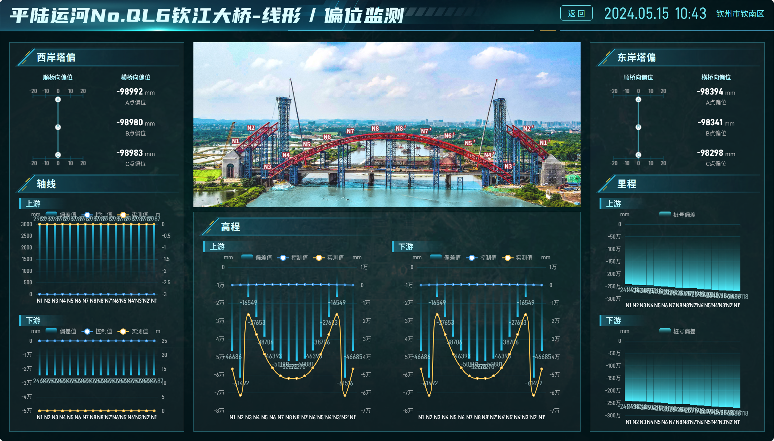中国·88858cc永利(股份)官方网站